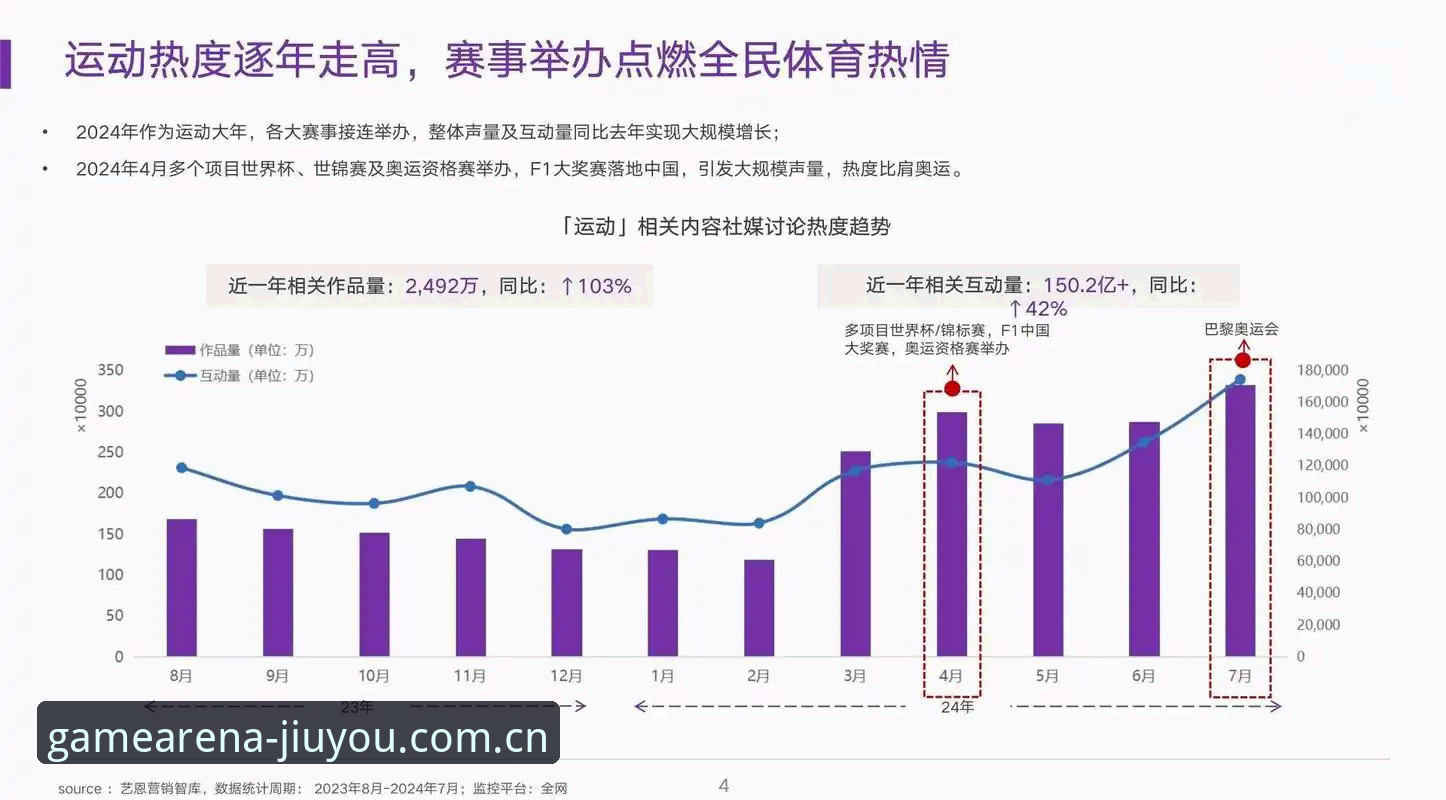 九游体育平台深度评测：从"赛事数据入口"到"竞技资讯中枢"的跃迁